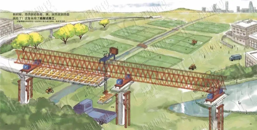 【见多识广】地铁是怎样建成的? | 漫画版解说,可以炫耀本领啦!的图26